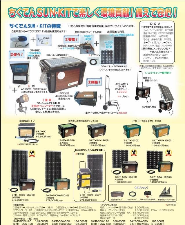 ほぼ未使用●ポータブル電源ちくでんSUN・KIT● ソーラーパネルセット 防災