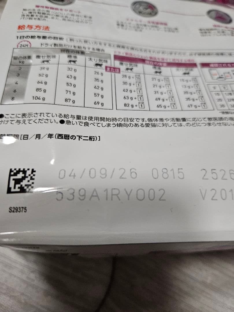 腎臓ケア 腎臓サポート