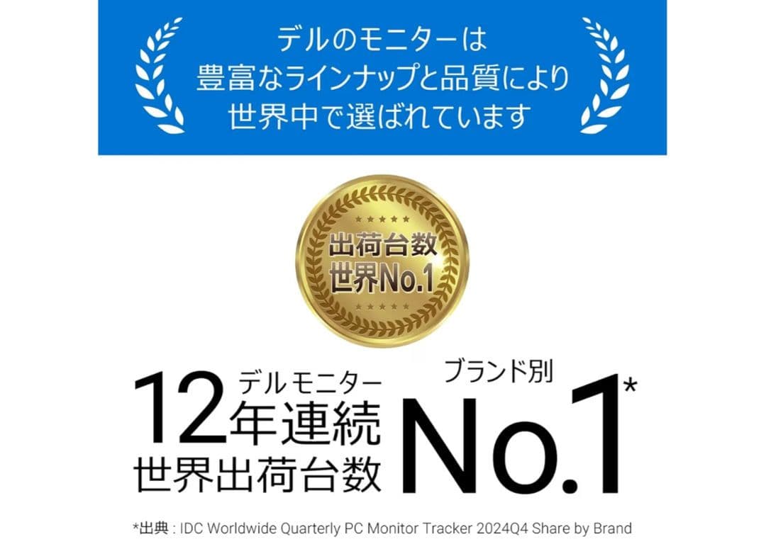 Dell SE2725HG 27インチ ゲーミングモニター