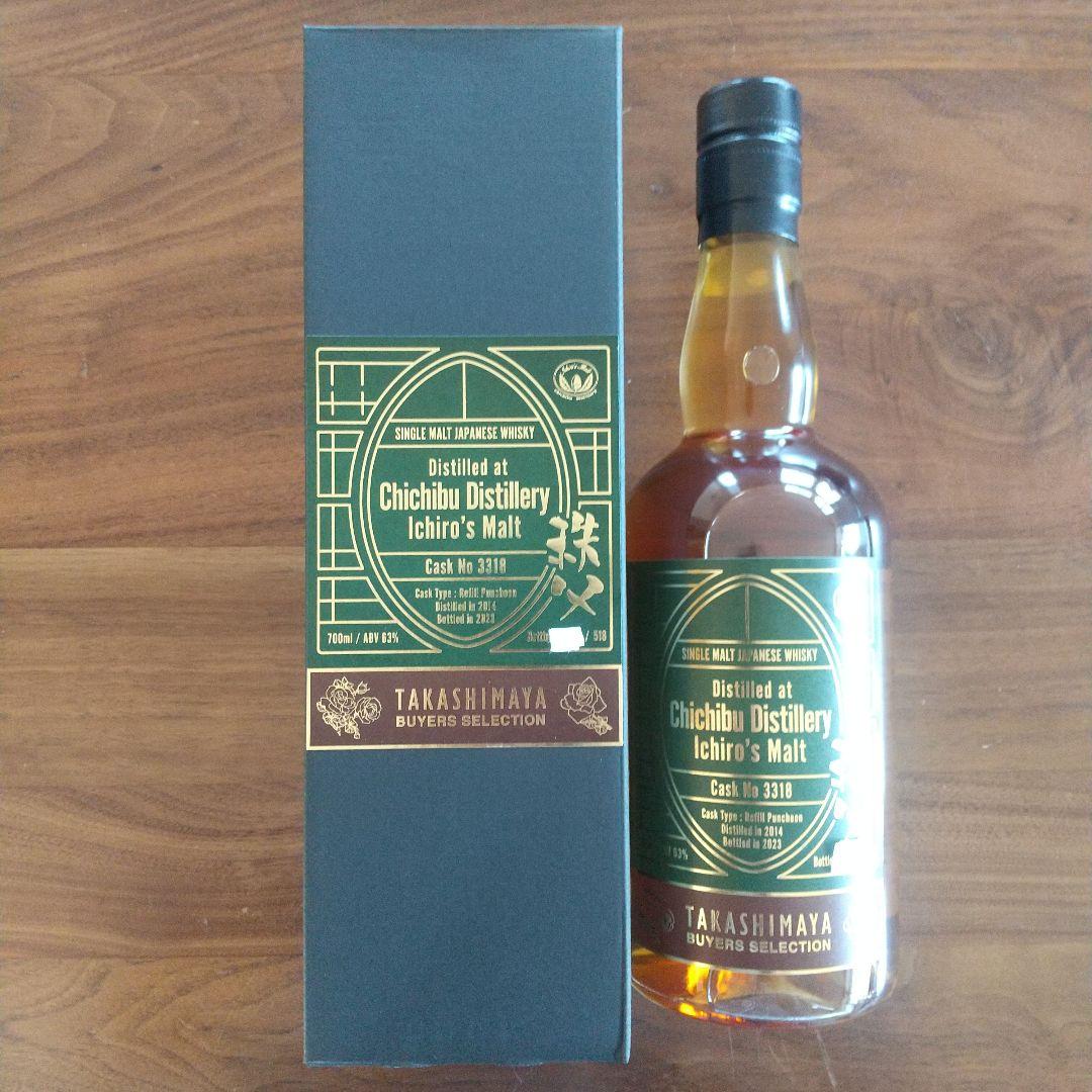 イチローズモルトラグビーラベル