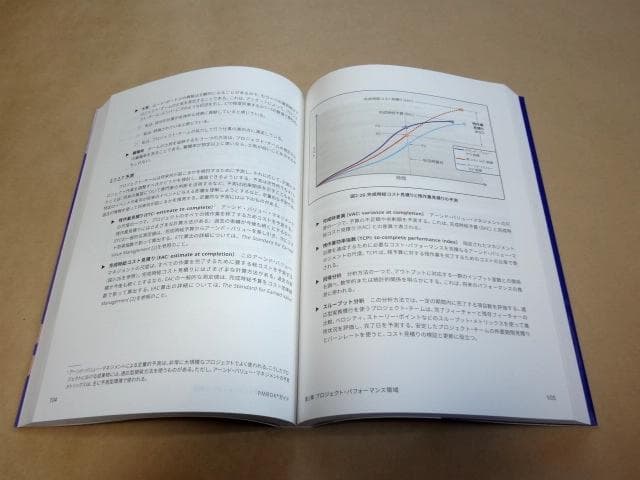 ★ プロジェクトマネジメント知識体系ガイド（PMBOKガイド）第7版 ★