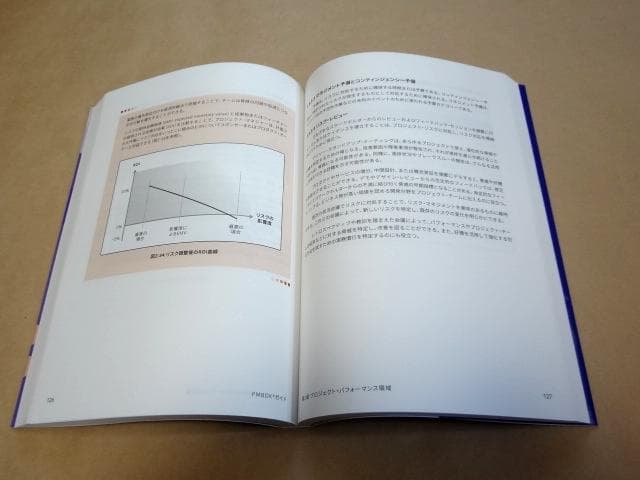 ★ プロジェクトマネジメント知識体系ガイド（PMBOKガイド）第7版 ★