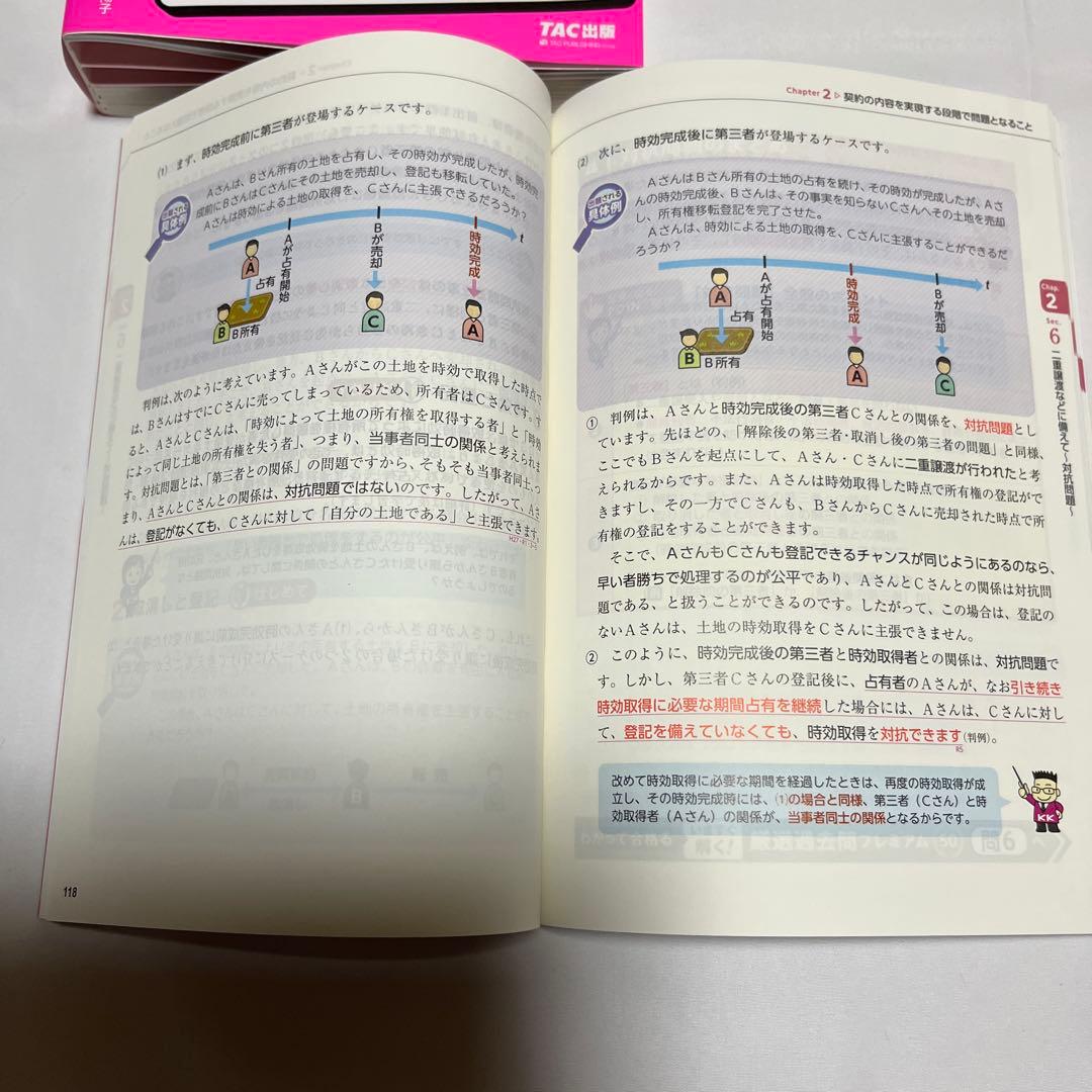 2025年度版わかって合格る宅建士基本テキスト、分野別過去問題集2冊とdvd8枚