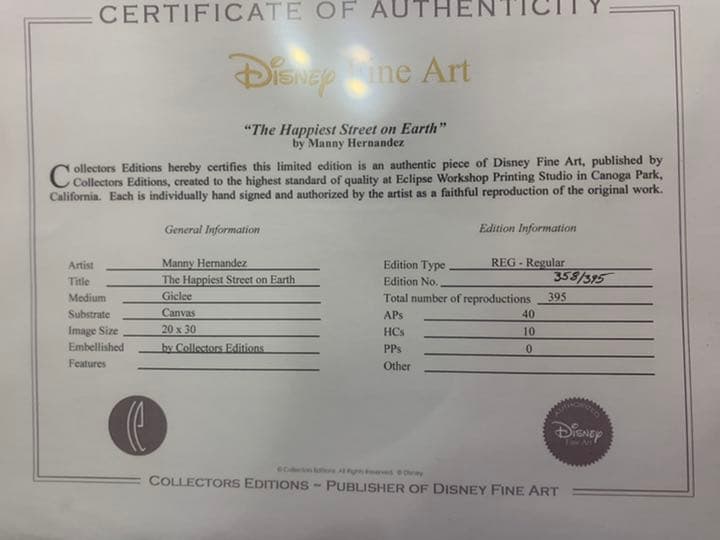 ディズニー　絵画　　プリンセス