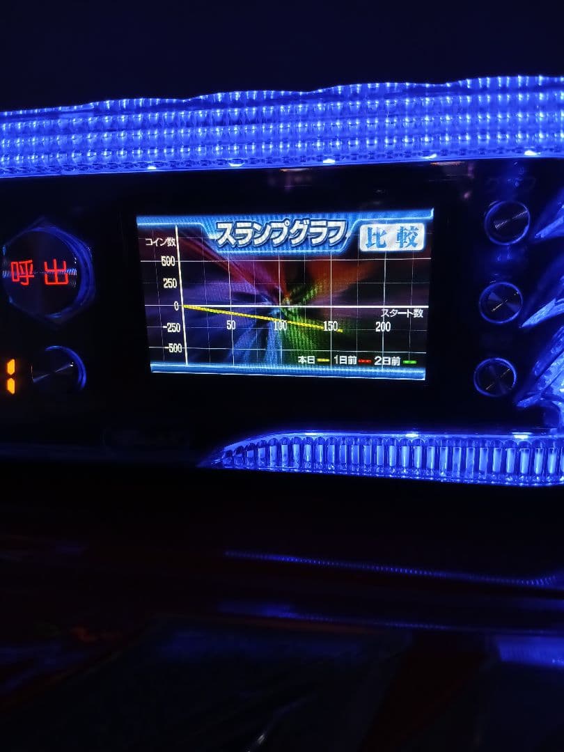 押忍！番長4 スロットマシン引き取り限定☆