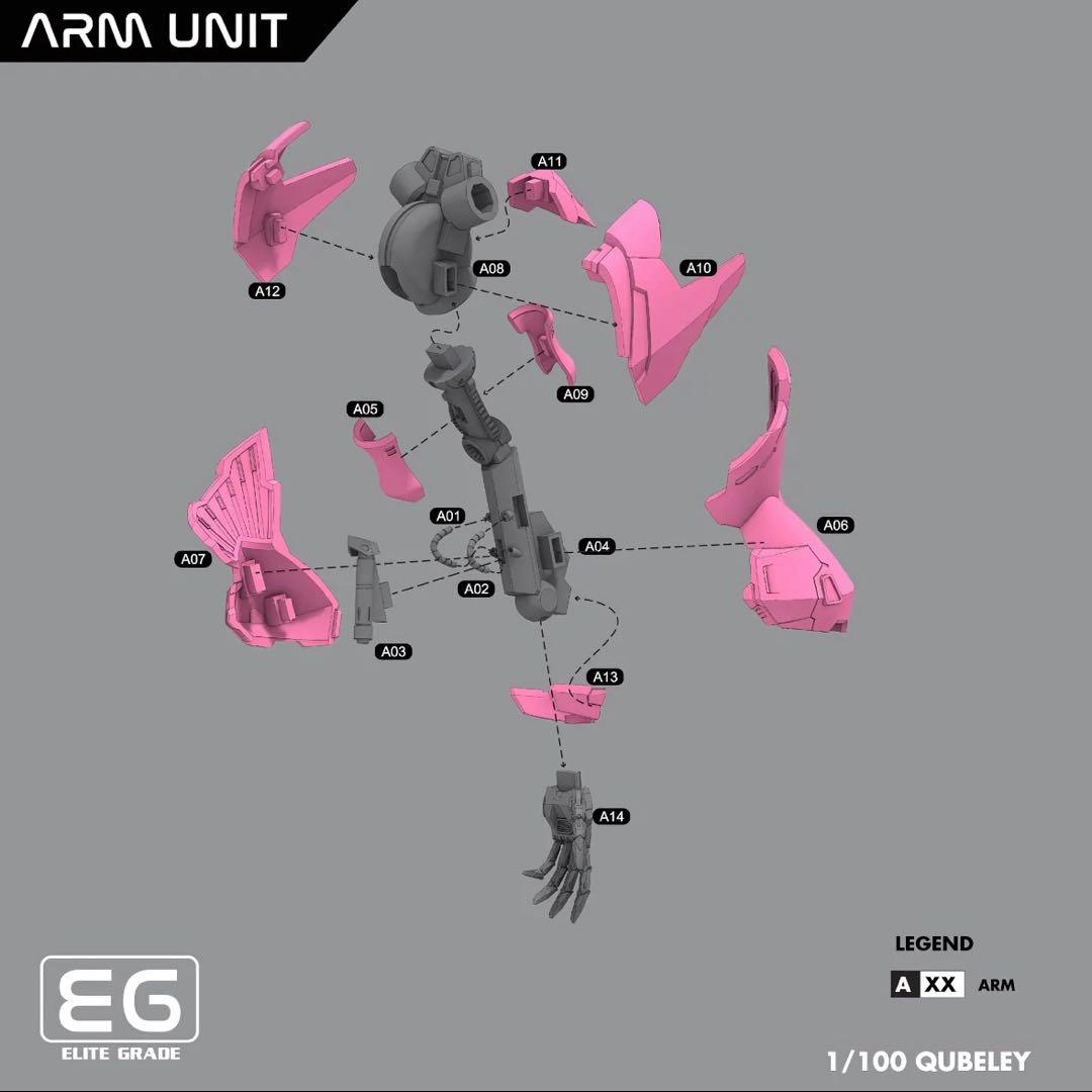ガンダム　フィギュア　ガレージキット　ガレキ　未塗装未組立　ガンプラ