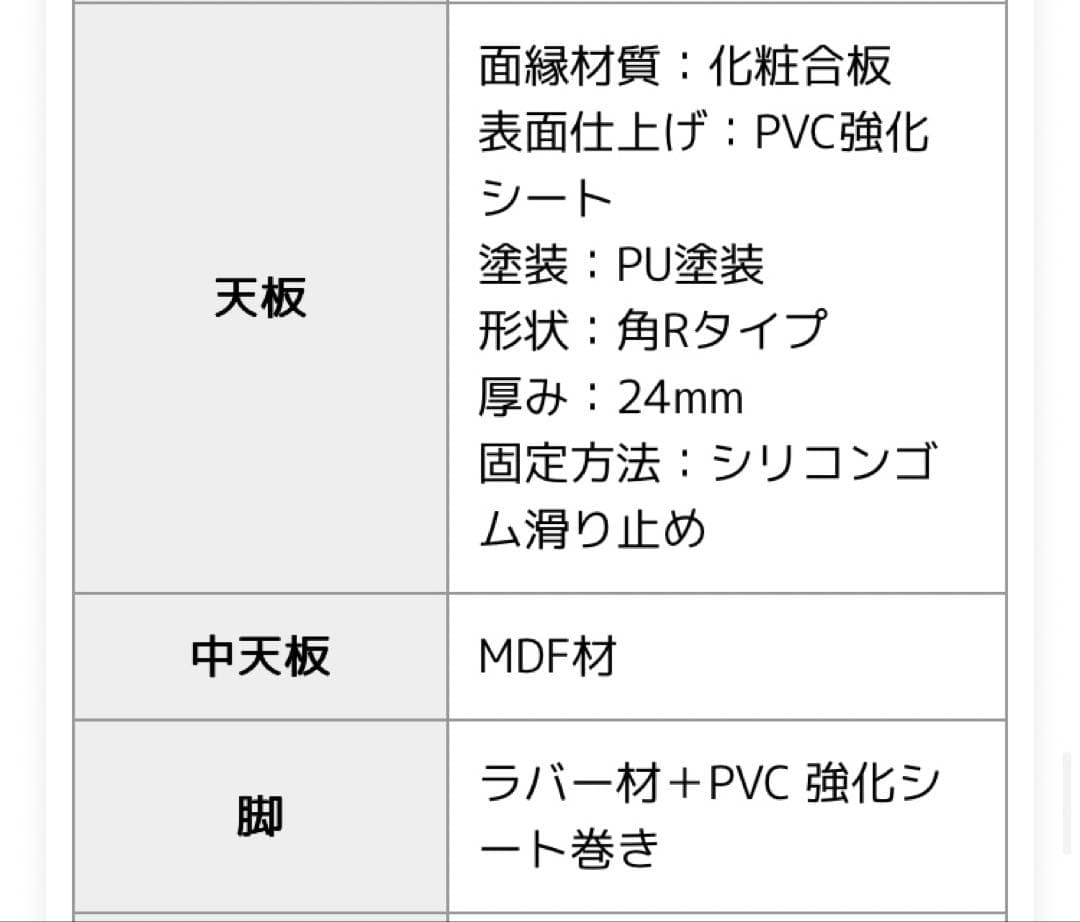こたつ3点セット　1人用コンパクト　ダイニングテーブル　イス　こたつ布団