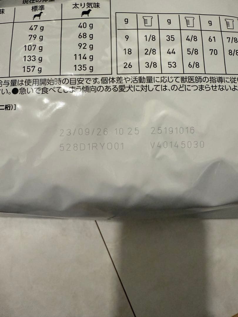  CANIN 早期腎臓サポート ロイヤルカナン