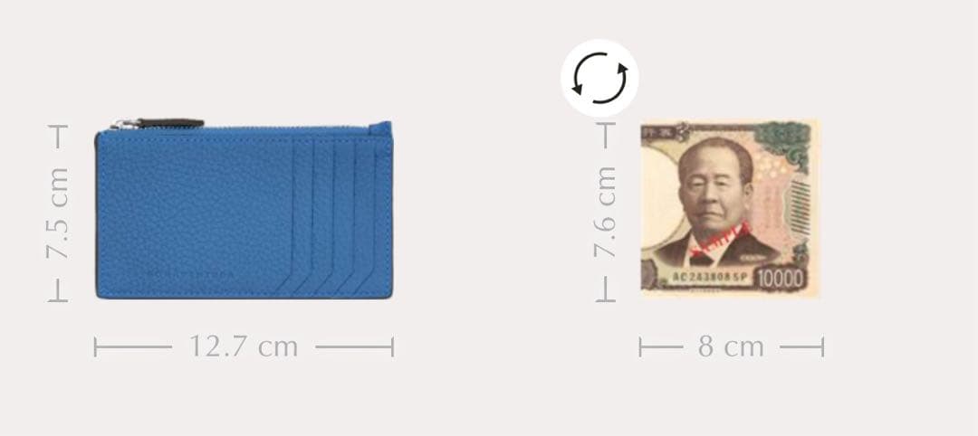 ⭐︎新品未使用⭐︎BONAVENTURA⭐︎ボナベンチュラミニジップウォレット