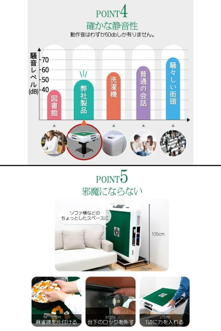 全自動 麻雀卓 点数表示 麻雀台 アルミ脚 折りたたみ 家庭用（ホワイト）