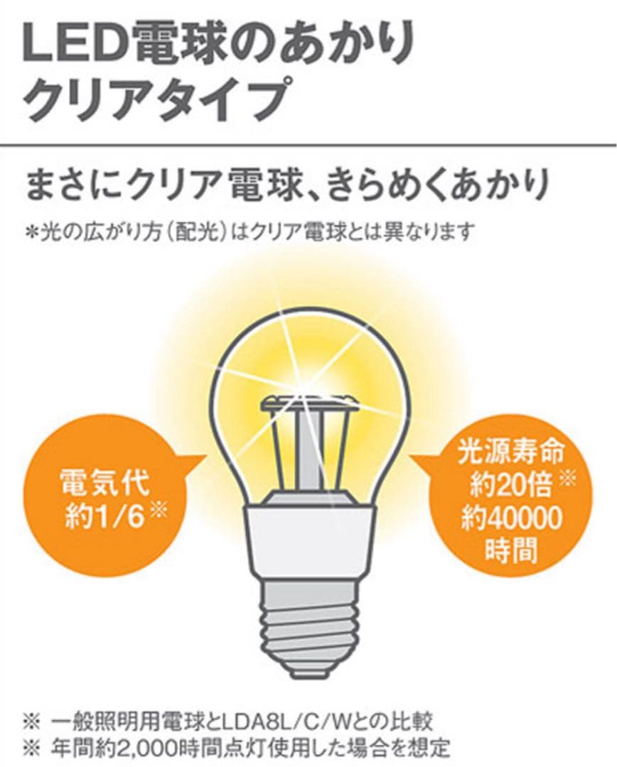【新品未開封2個セット】ペンダントライト　パナソニック　LGB15812白　直付