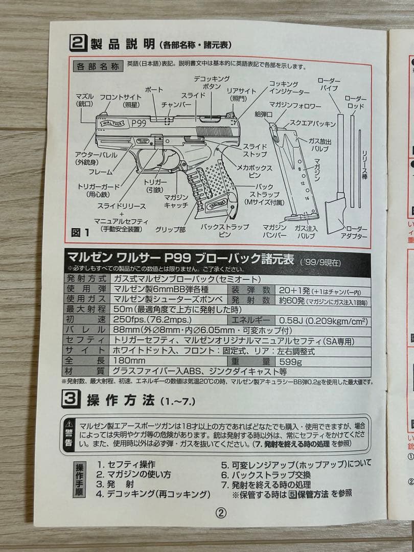 マルゼン　ワルサーP99　ガスブローバック