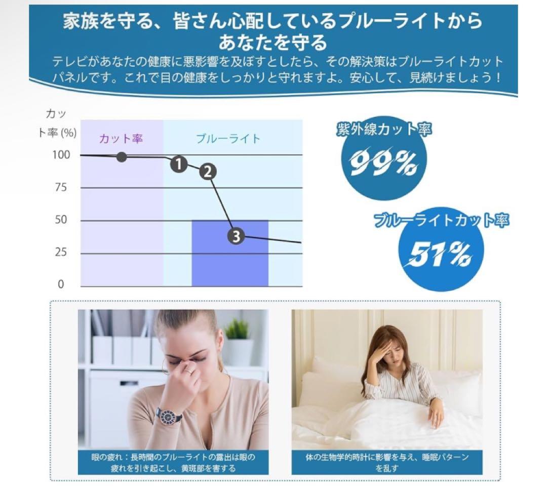 【⭐️新品未使用】液晶テレビ保護パネル 75インチ テレビカバー 保護プロテクター