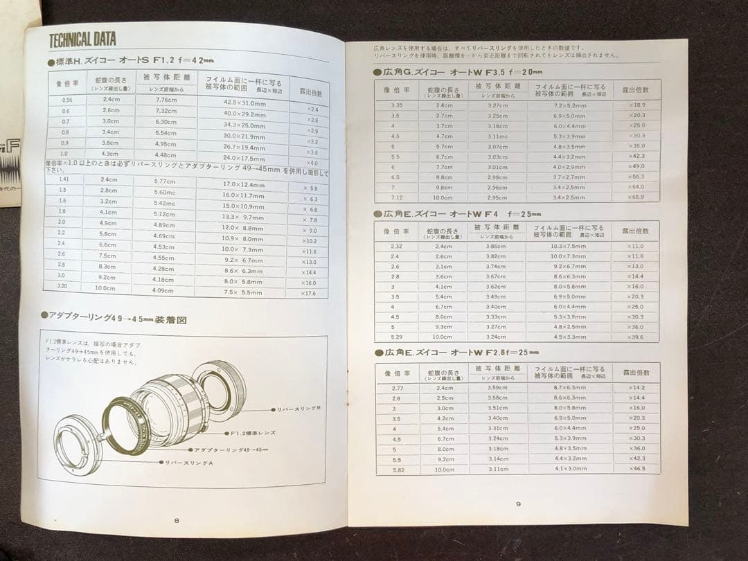 OLYMPUS PEN F Tフィルムカメラセット説明書、カタログなど付き