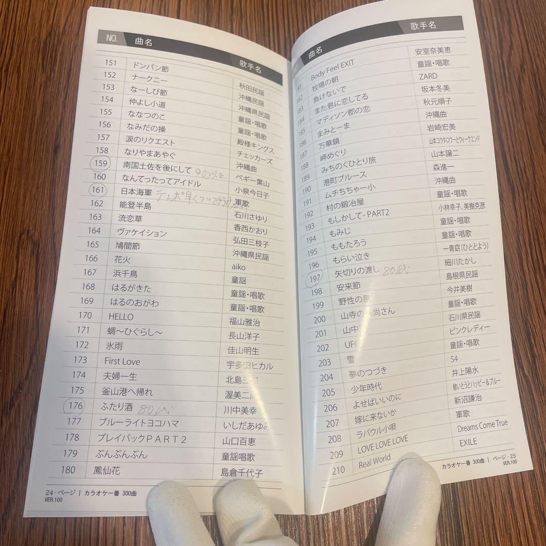 動作品☆ 夢グループ カラオケ１番 YK-3006