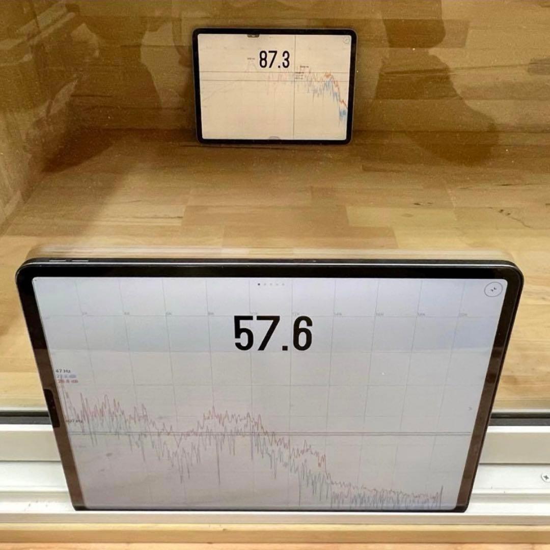 犬　防音ケージ(送料込み) オーダーページ