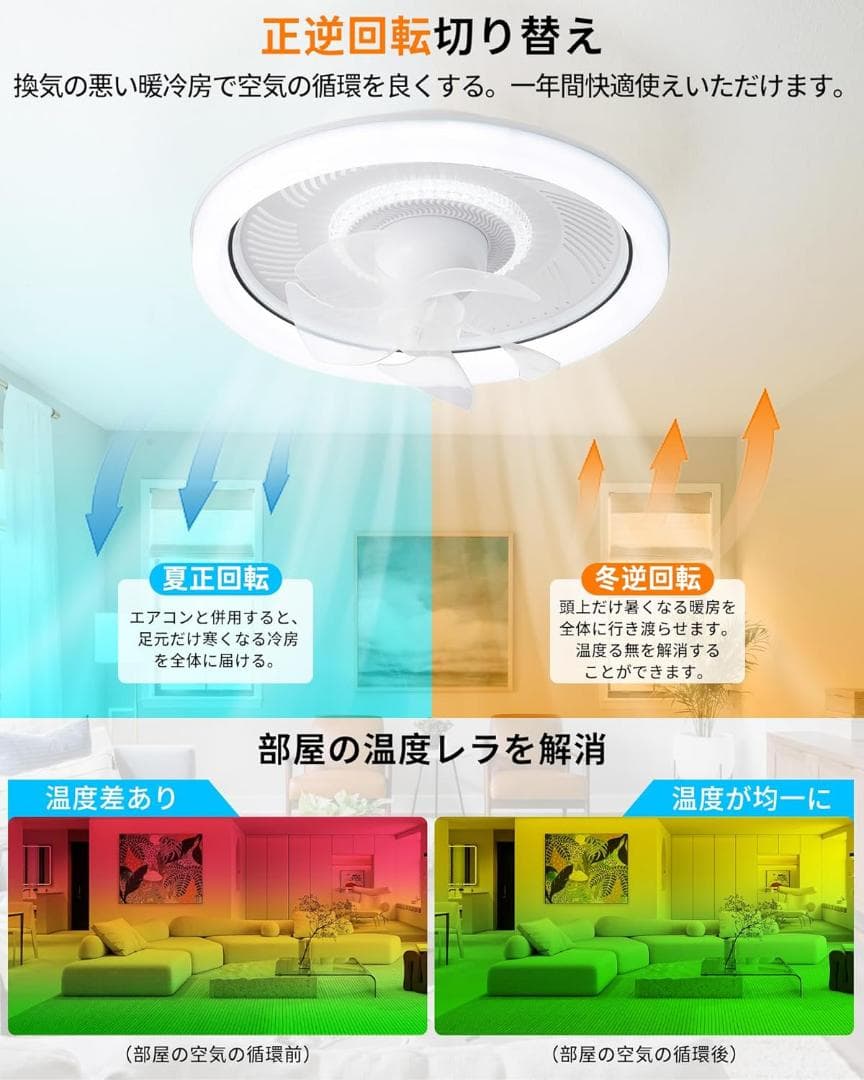 【お値下げ/本日限定】シーリングファンライト 直径 50cm タイマー 調光調色