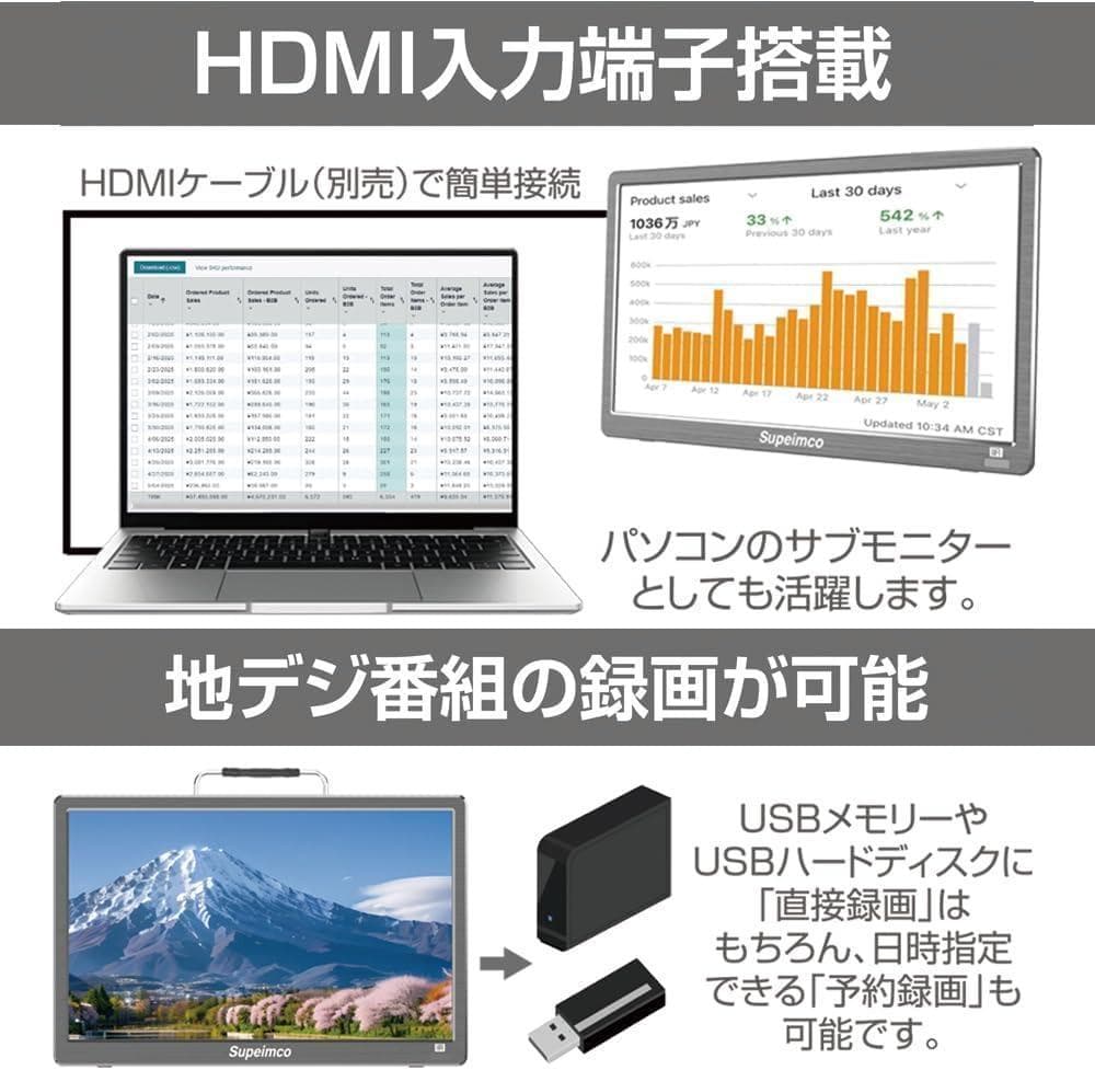 ポータブルテレビ 14インチ, HDMI USB端子搭載 3WAY設置
