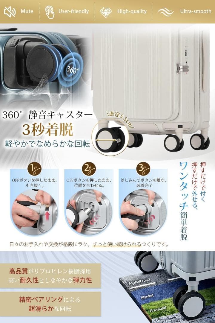 早い者勝ち❣️ スーツケース 片開き 軽量 多機能 キャリーケース ブルー 青