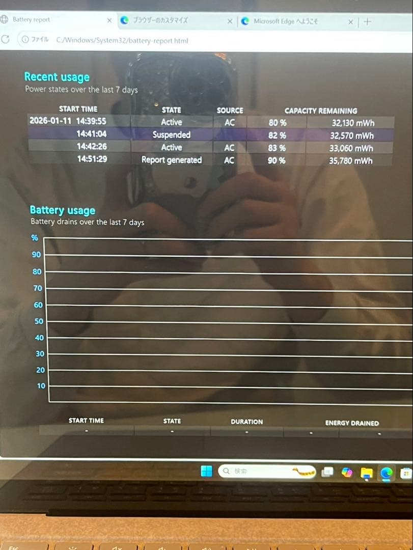 Surface Laptop 4 13.5インチ