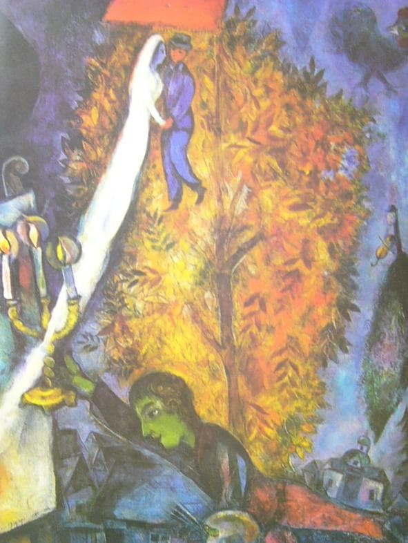 絵画 アートポスター マルク・シャガール 生命の木