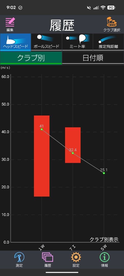 Yupiteru ゴルフスイングトレーナー GST-7 BLE [ケース付き]