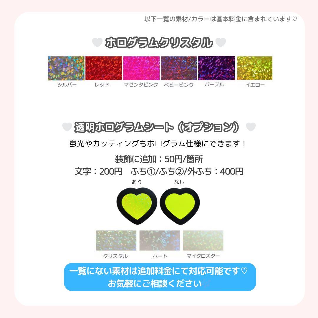 うちわ文字/うちわ屋さん/うちわ文字オーダー/文字パネル/ミニサイズ