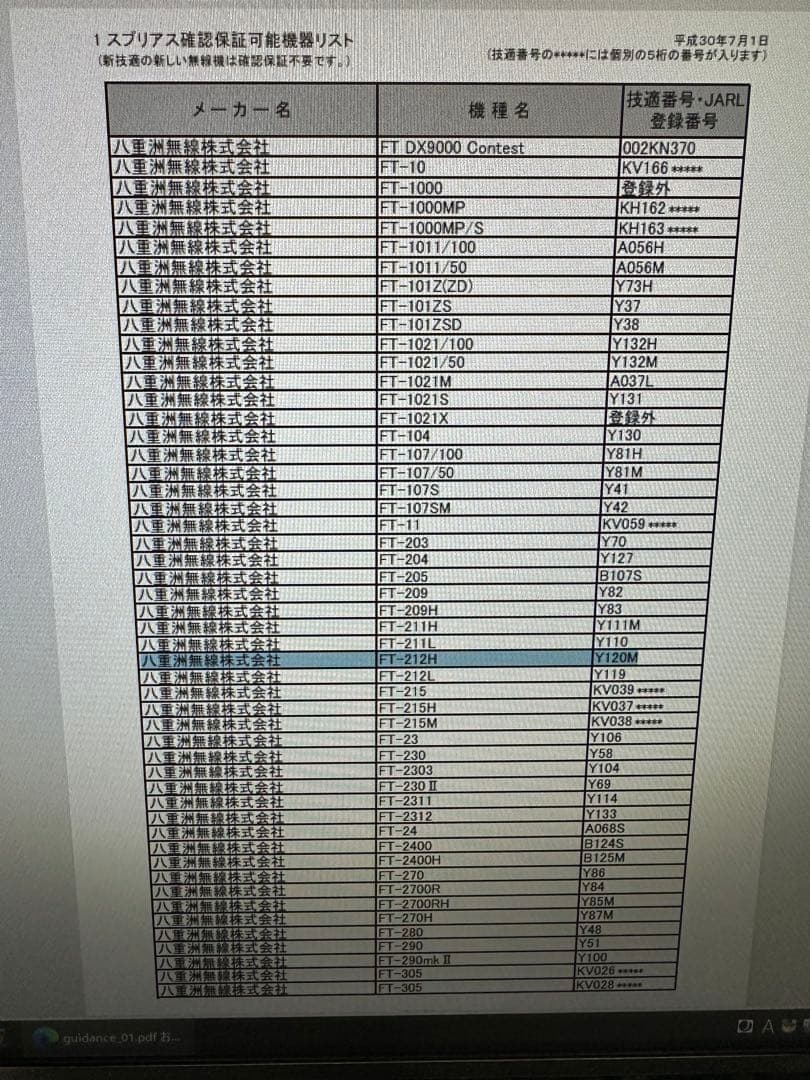 YAESU FT-212L 八重洲　アマチュア