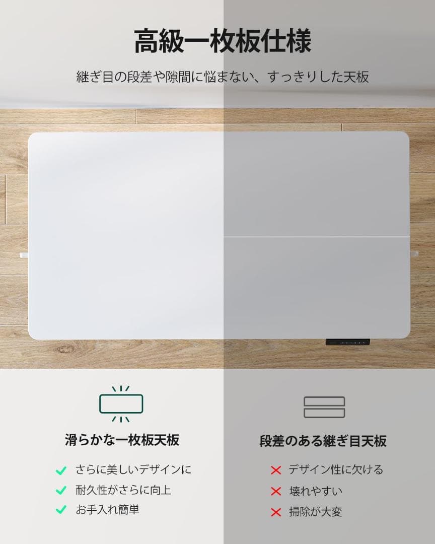 電動昇降デスク ホワイト 80cm x 50cm x 72-118cm 新品