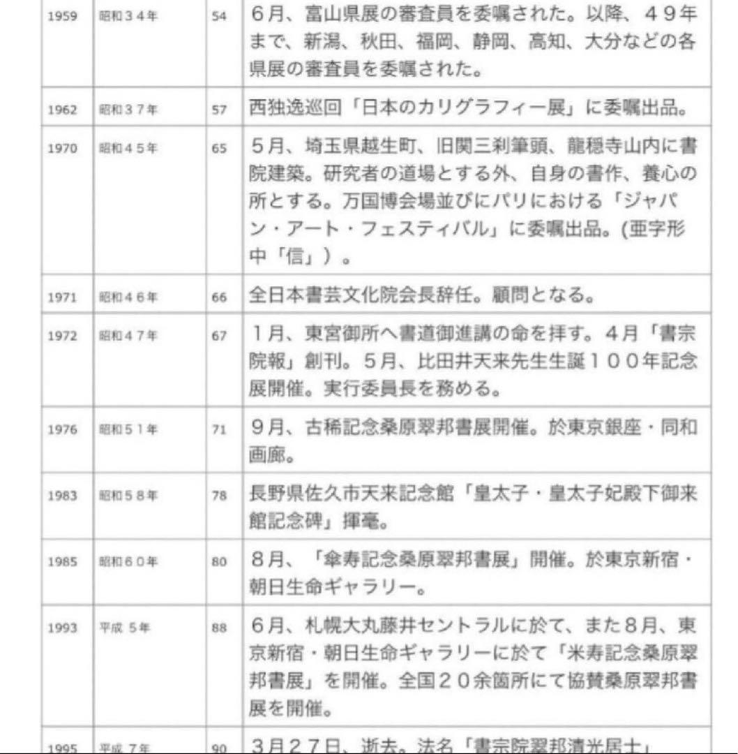 【希少！一点物！入手困難！】桑原翠邦 先生 書作品 小品　「四面清風」