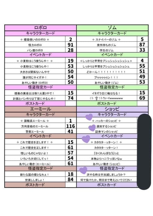 インパクトユー　トントン　鬱先生　コネシマ　ゾム　シャオロン　ロボロ　エーミール