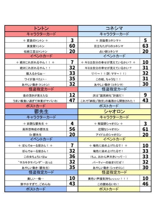 インパクトユー　トントン　鬱先生　コネシマ　ゾム　シャオロン　ロボロ　エーミール