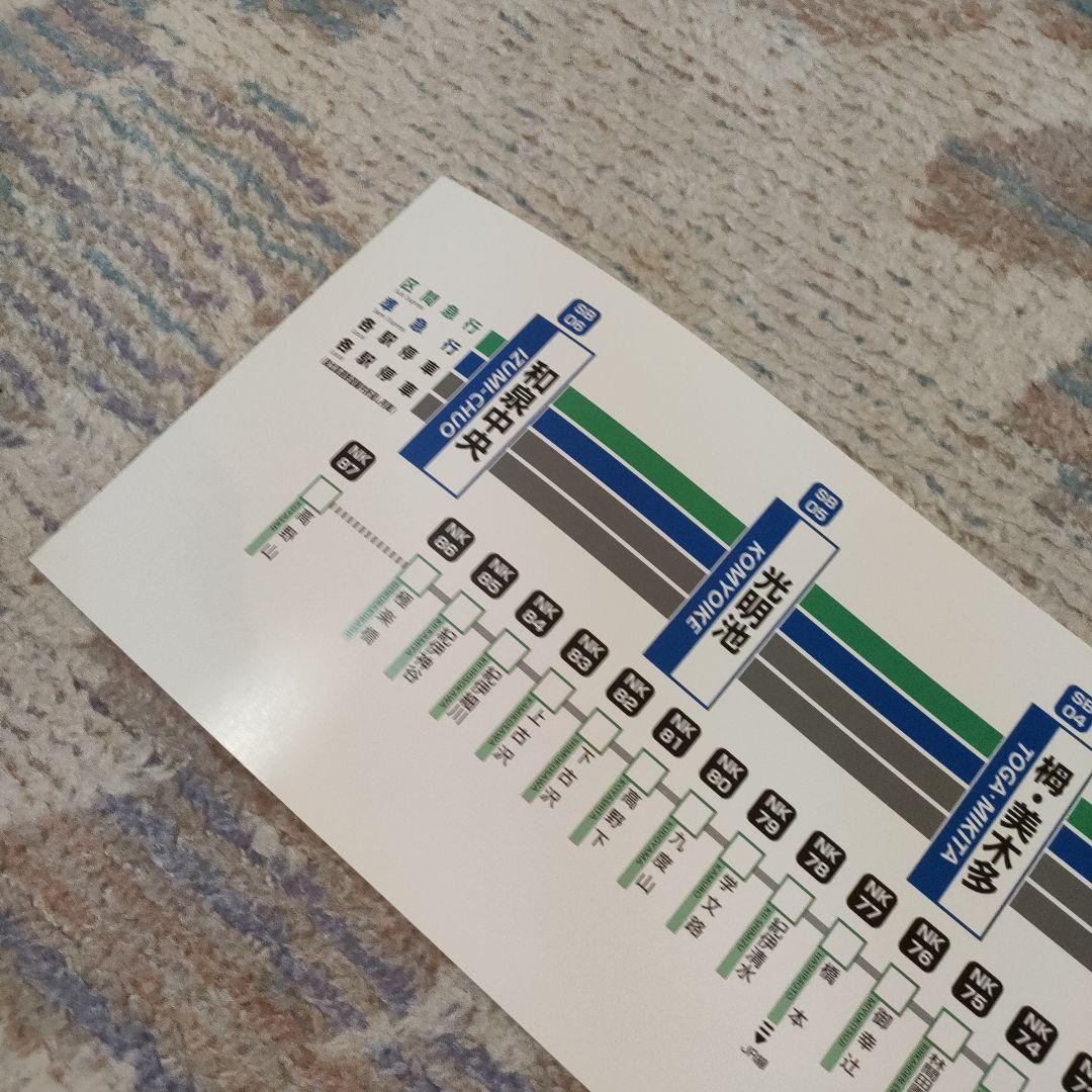 泉北高速鉄道の路線図