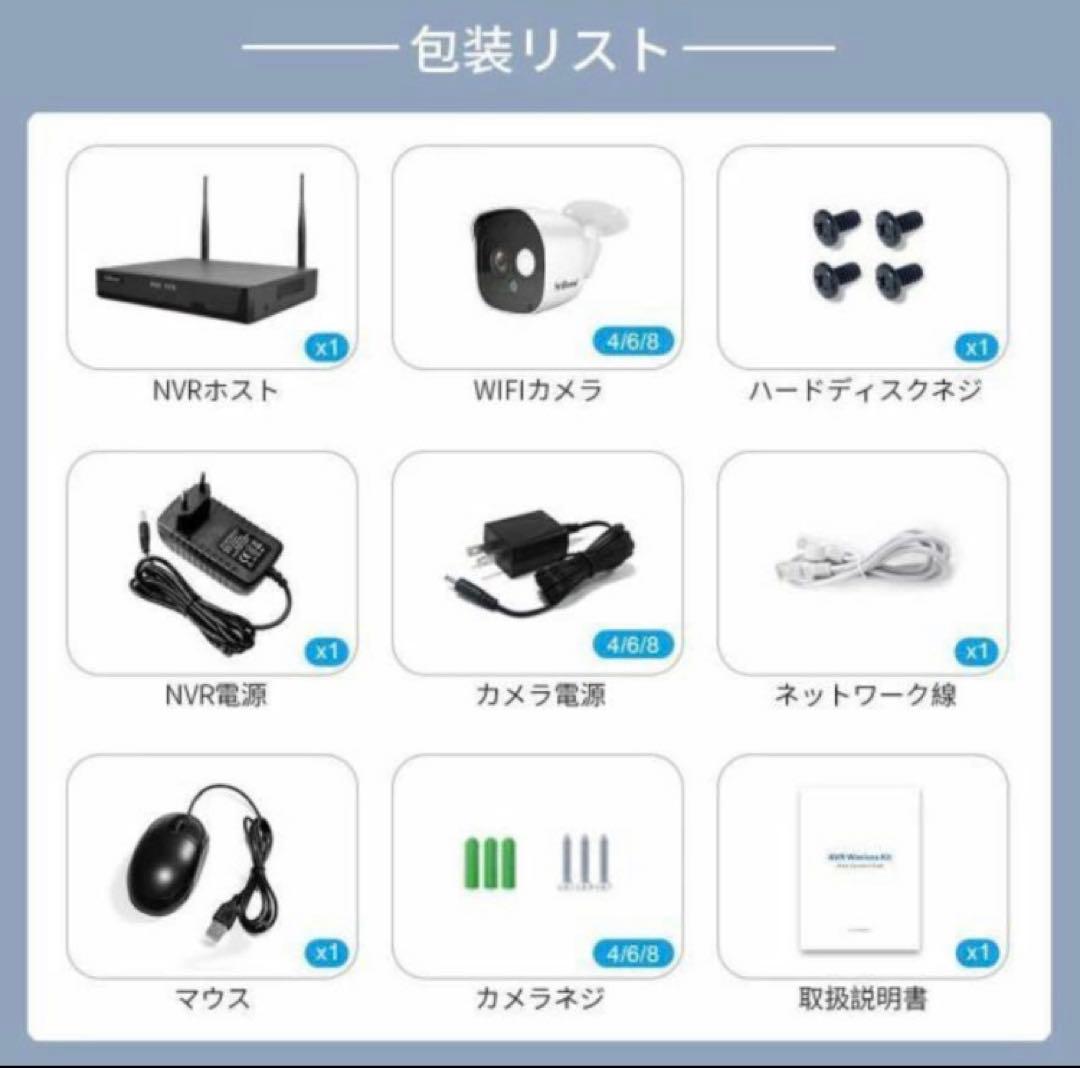 防犯カメラセット4台カメラ 監視カメラ 遠隔監視 正規品Sri