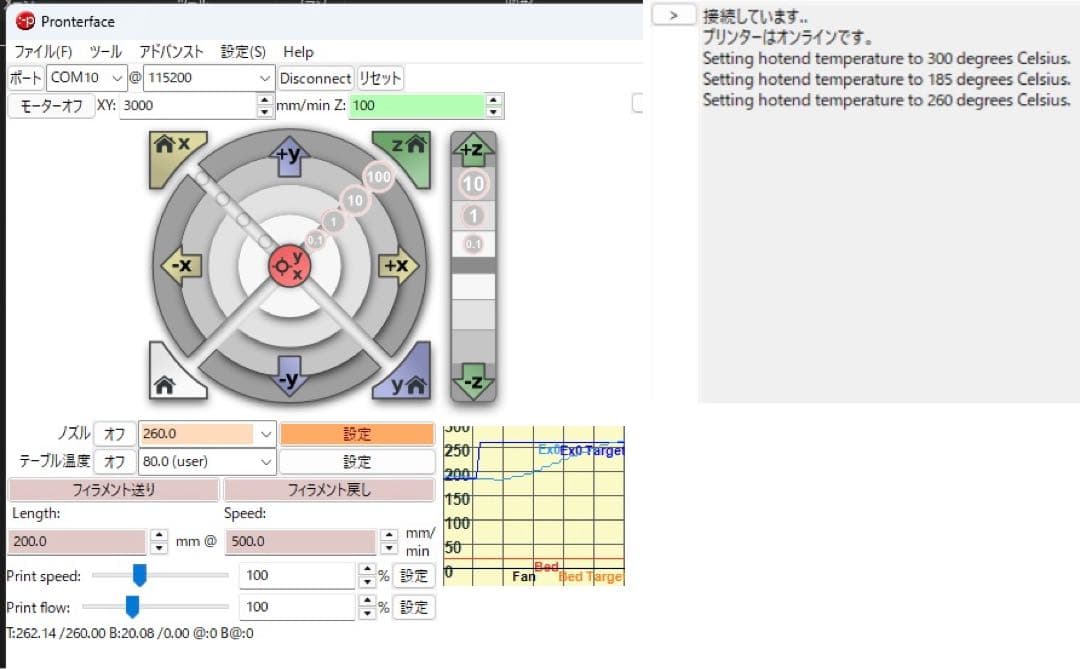 Mega Zero2.0アップグレードキット