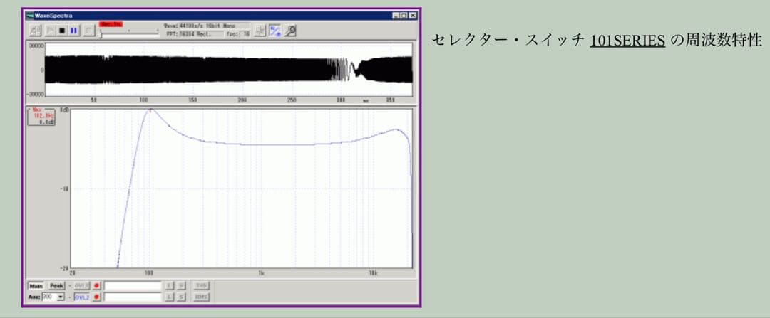 BOSE TA-55 アンプ (参照:1705 1706)