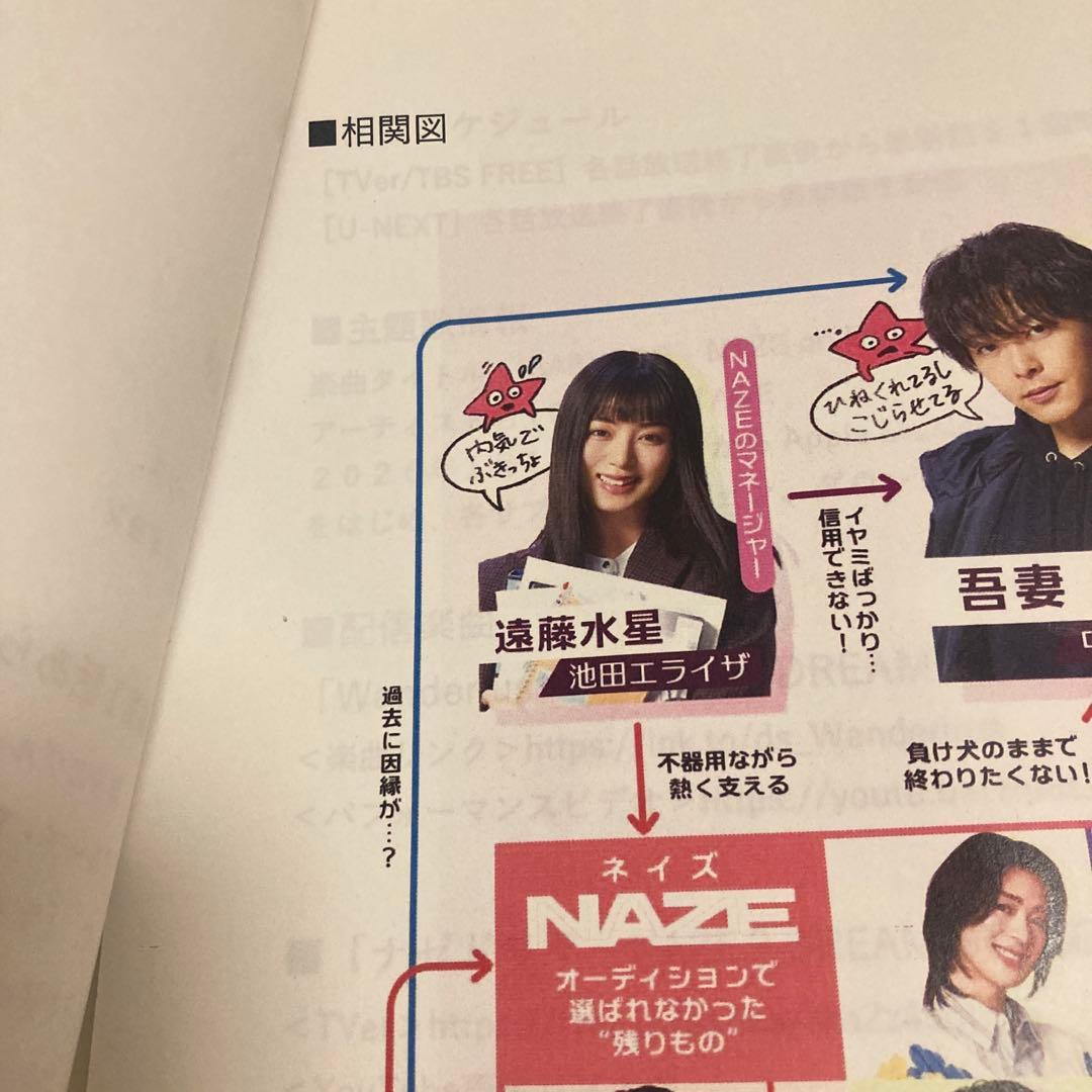 ドラマ　DREAM STAGE プレスシート