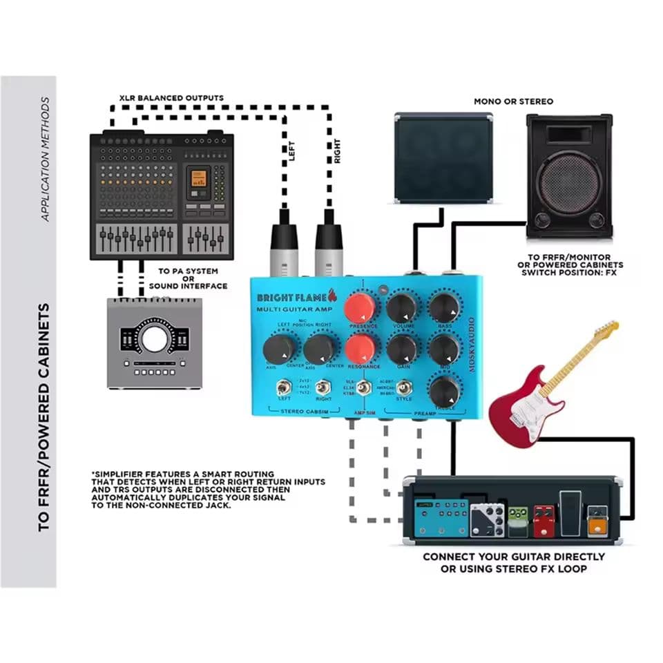 MOSKY AUDIO Bright Flame ギターアンプシミュレーター