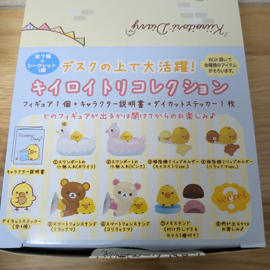 キイロイトリ　コレクション　デスクの上で大活躍