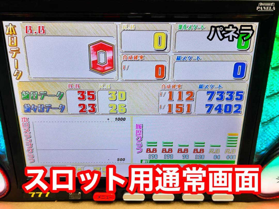 データカウンター・ビックウォーズパネラ・スロット用・家庭用電源加工済み・自立仕様