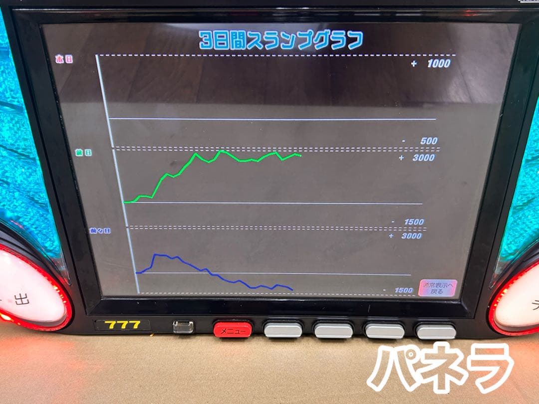 データカウンター・ビックウォーズパネラ・スロット用・家庭用電源加工済み・自立仕様