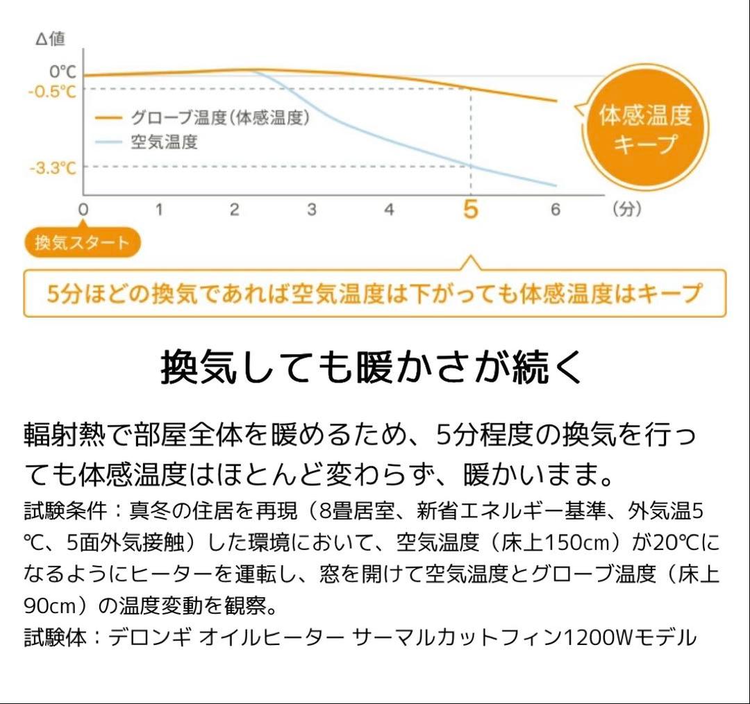 未使用に近い　ベルカルドオイルヒーター RHJ75V0915-GY