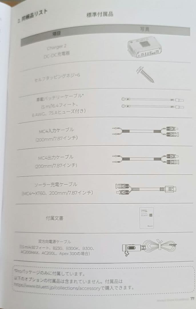 BLUETTI Charger２ 車載＆ソーラー対応走行充電器 ケーブル5m付属