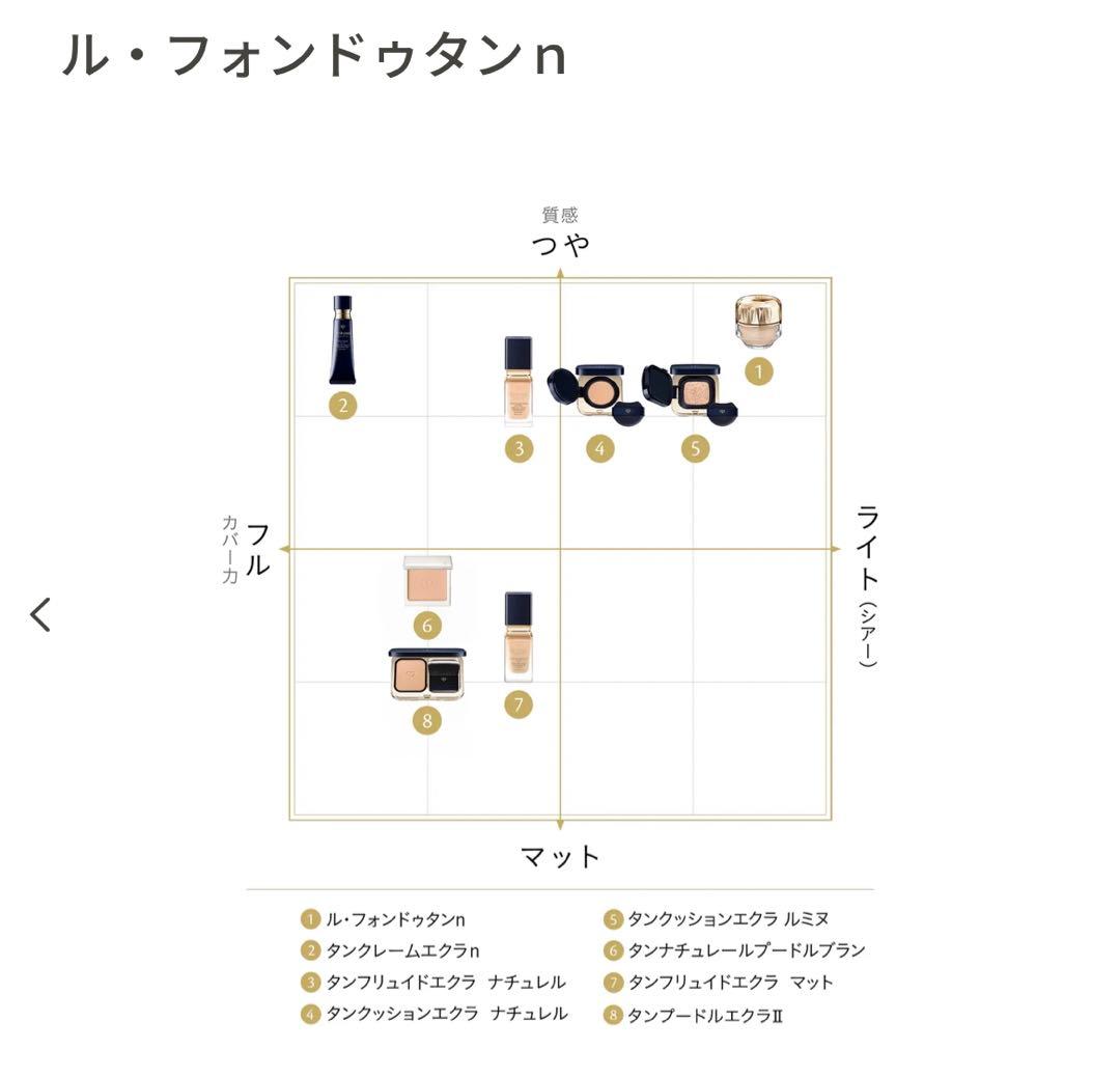 クレ・ド・ポー ボーテル・フォンドゥタンｎオ－クル10