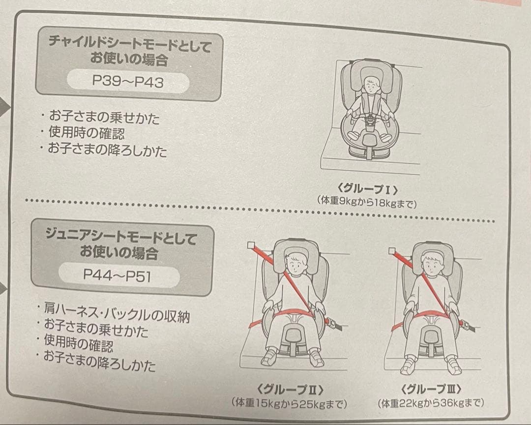 【美品】アップリカ　フォームフィット　ISOFIX　ネイビー
