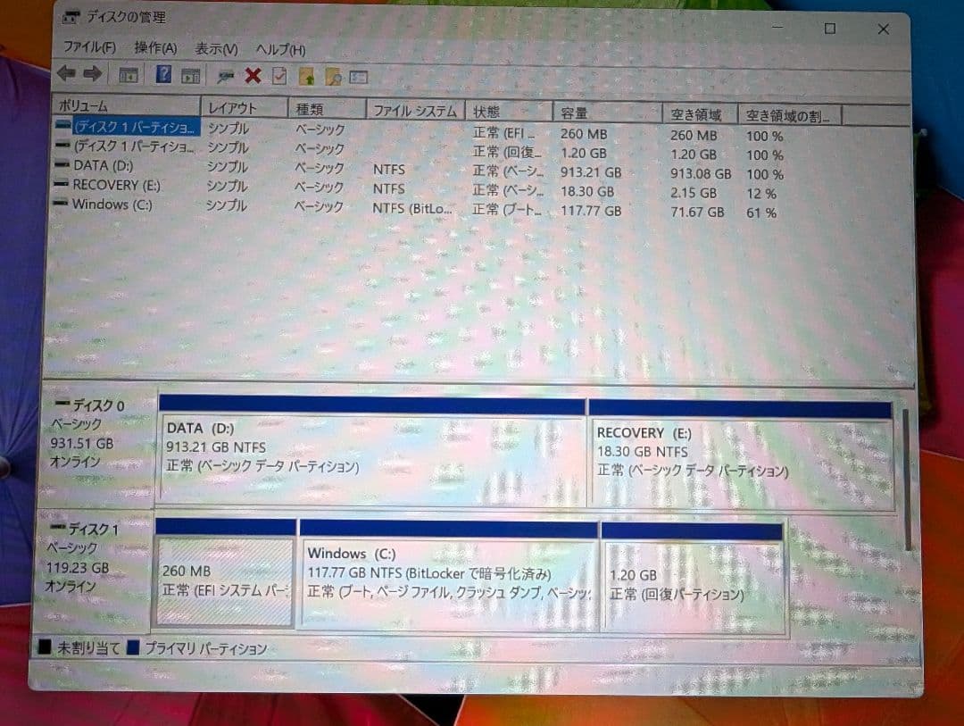 Windowsノート本体 HP Pavilion 15 Core i3 8130U