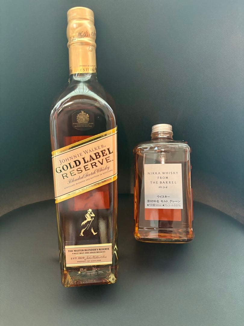 ゴールドセット