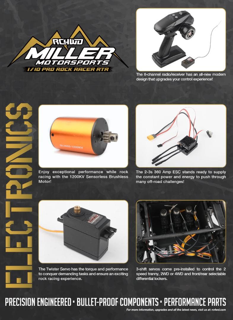 ホビーラジコン RC4WD Miller Motorsports 1/10 Pro  RTR