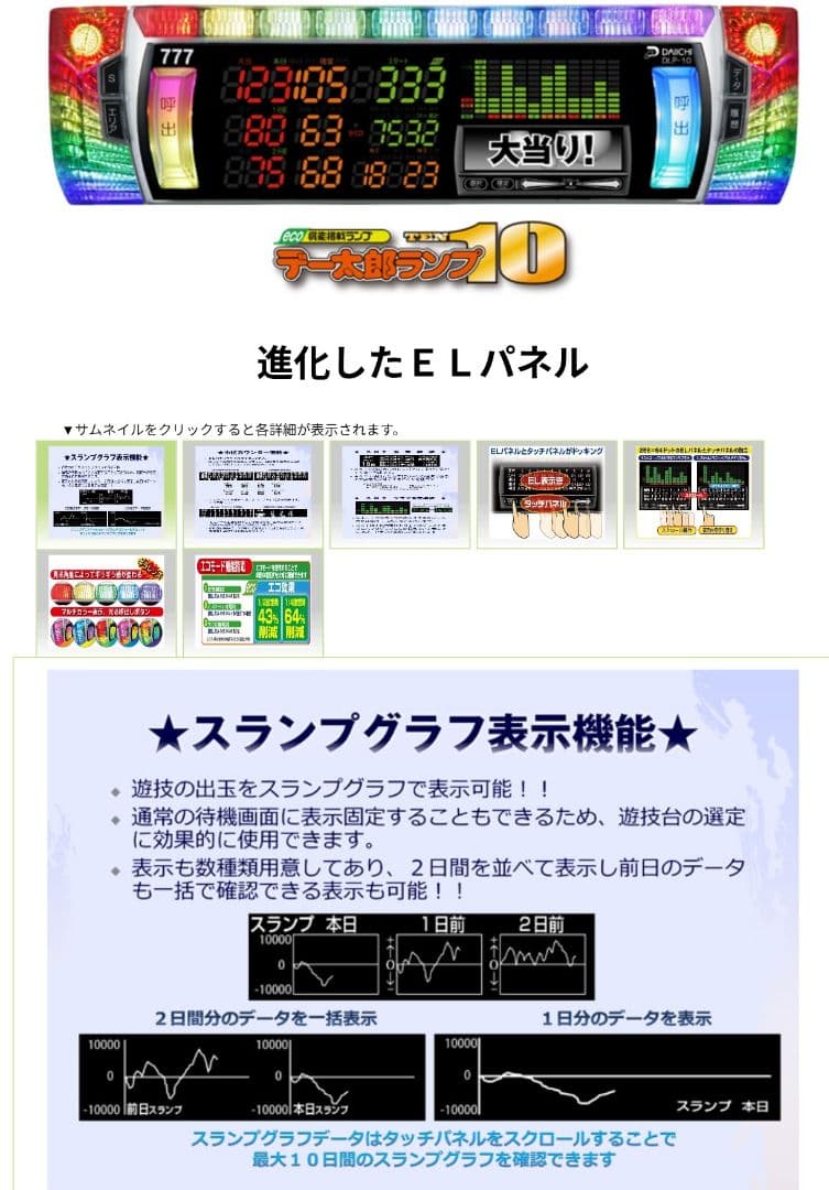 パチスロ実機 革命機ヴァルヴレイヴ スマスロユニット付㊺