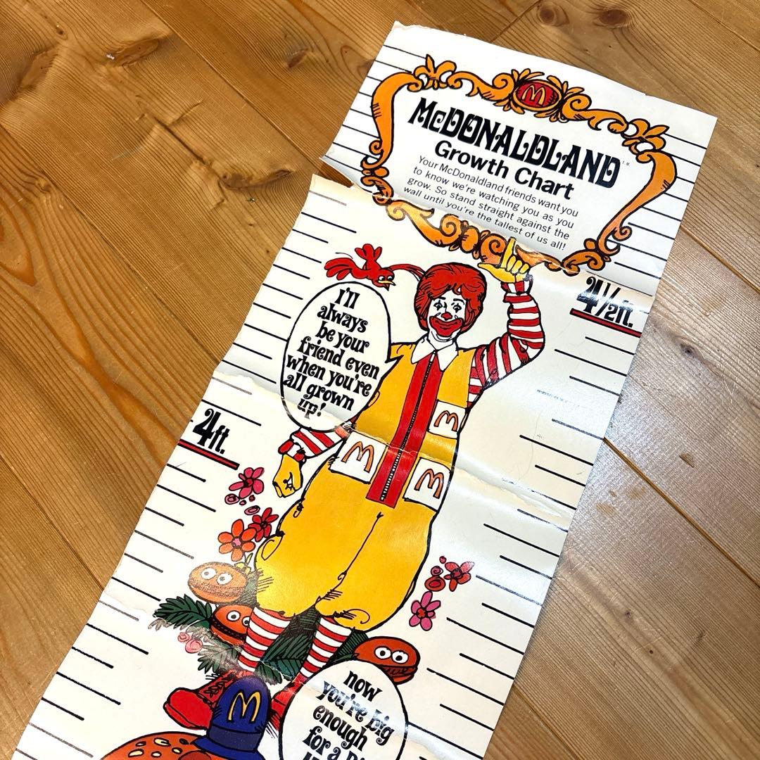 1971年　マクドナルドランド　キャラクター　身長計　ポスター　イービルグリマス